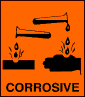 Corrosive hazard symbol
